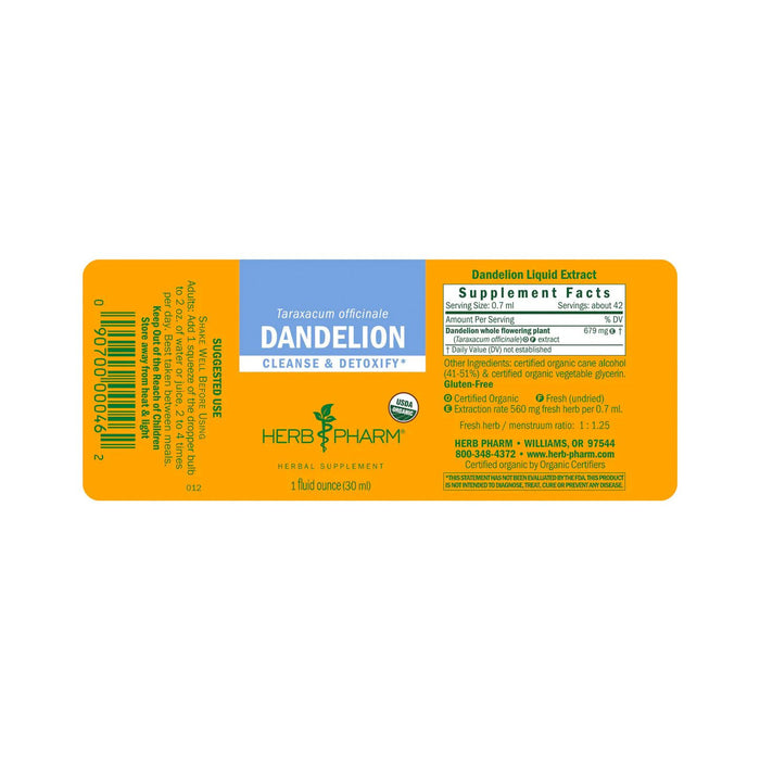 Herb Pharm Dandelion supplement facts label