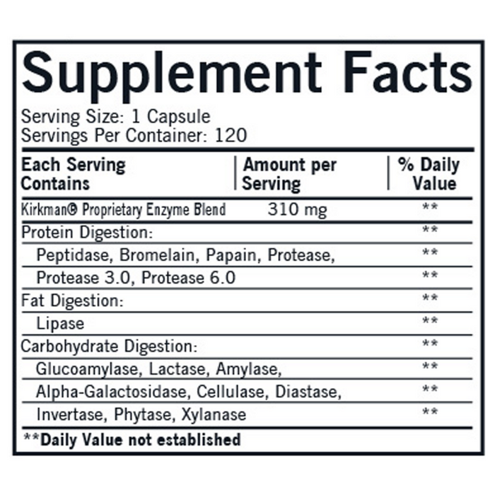 Kirkman Labs Enzyme Complete with DPP-IV 120 capsules supplement facts label