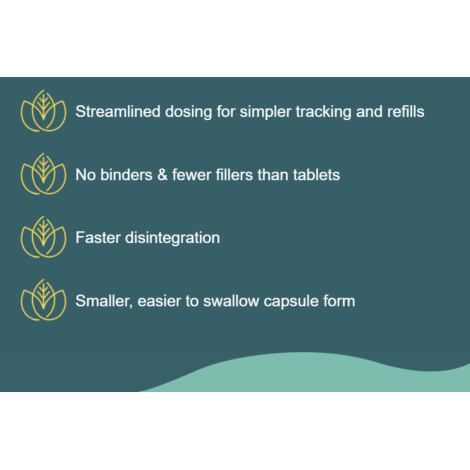 Thera-B by Klaire Labs/SFI Health, formula changed from tablet to capsule