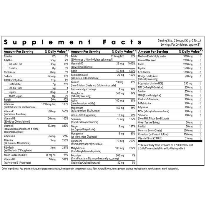 Metabolic Maintenance Metabolic Detox Complete Chocolate 21 servings supplement facts label