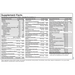 Metabolic Maintenance Metabolic Detox Complete Vanilla 21 servings supplement facts label