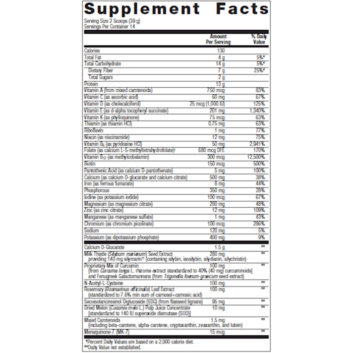 Metagenics Axis Endo 14 servings supplement facts label