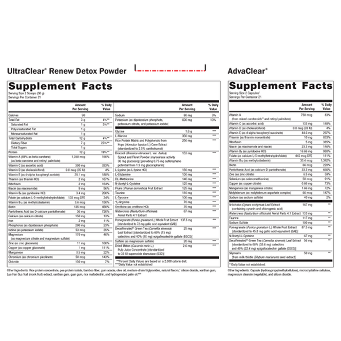 Metagenics Clear Change 10-Day Detox Program Vanilla supplement facts label