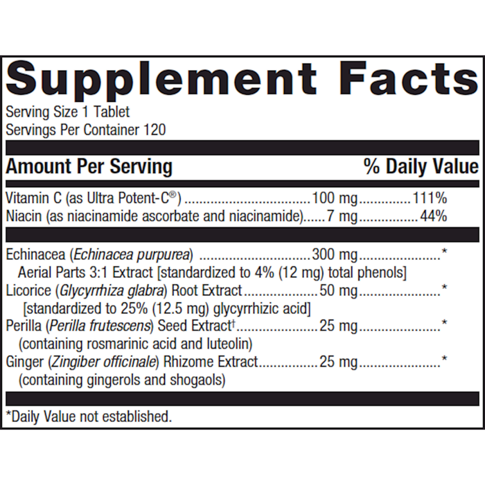 Metagenics Echinacea Synergy 120 tablets supplement facts label