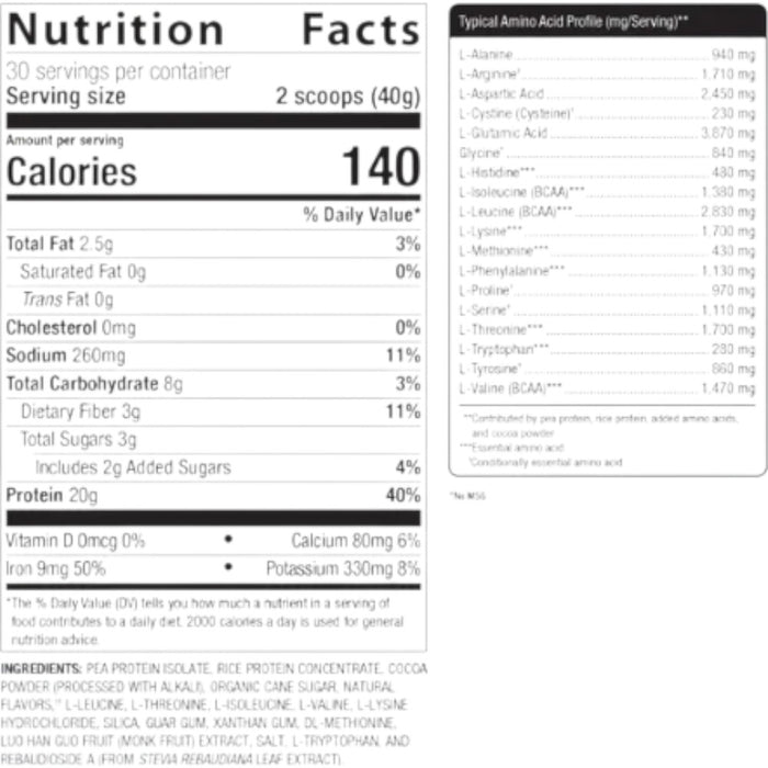 Metagenics Perfect Protein Pea & Rice Chocolate 30 servings nutrition facts label