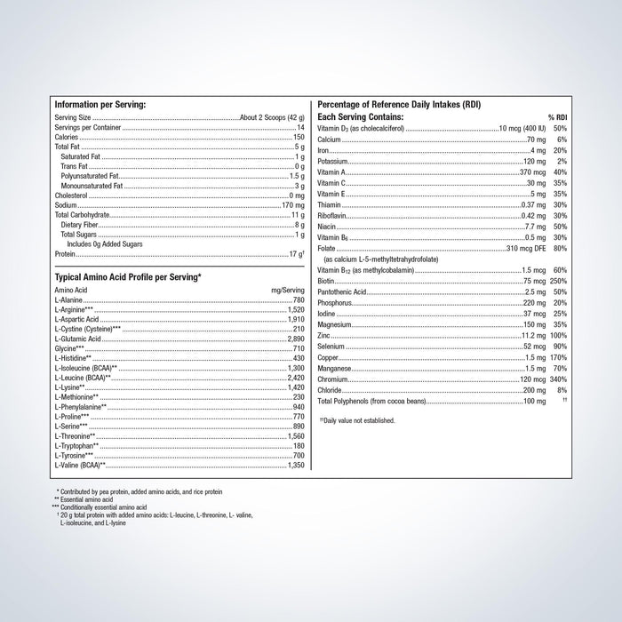 Metagenics UltraMeal Advanced Protein French Vanilla 14 servings supplement facts panel, close-up