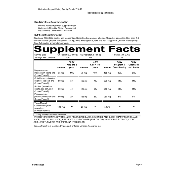 NeededHydration Support Variety Pack Supplement facts 