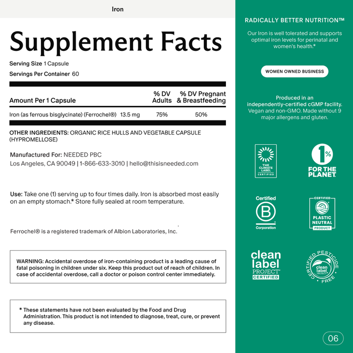 Needed Iron Supplement Facts 