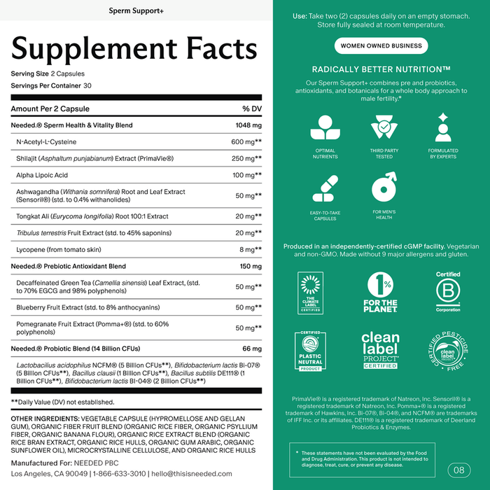 Needed Sperm Support + Supplement Facts