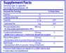 Nutrasal Liverflo 90 capsules supplement facts label