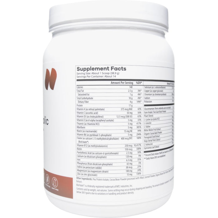 NutriDyn Cardio-Metabolic Chocolate powder supplement facts label