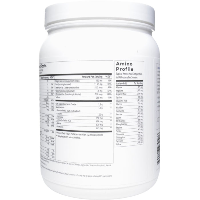 NutriDyn Daily Meal Vanilla powder amino acid profile label
