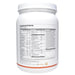 NutriDyn Everyday Essentials Active 30 packets supplement facts label