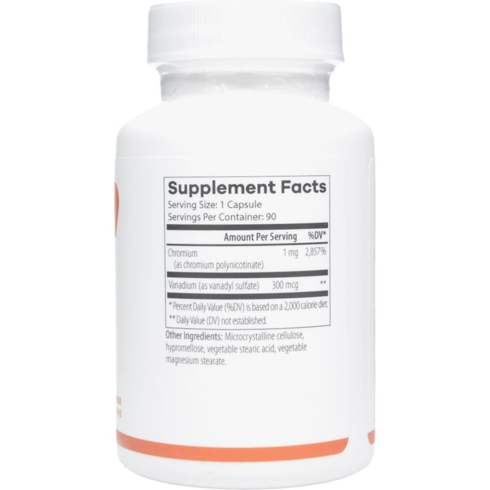 NutriDyn Gluco Support 90 capsules supplement facts label