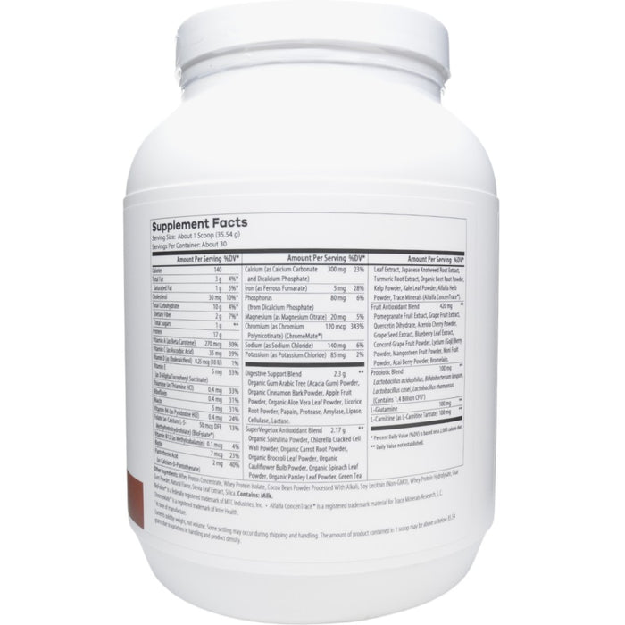 NutriDyn Health Drink Chocolate powder supplement facts label