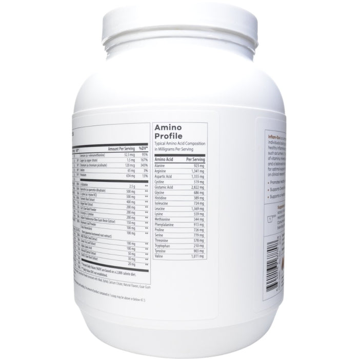 NutriDyn Inflam-Eze Chocolate Orange powder 30 servings amino acid profile label