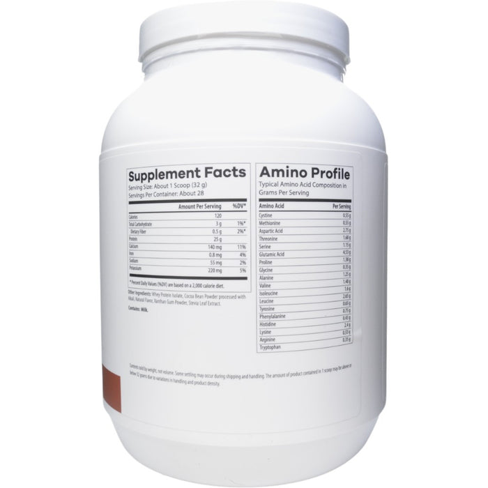 NutriDyn Whey Protein Chocolate powder supplement facts label