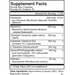 Nutritional Frontiers NutraGlutide 60 capsules supplement facts label