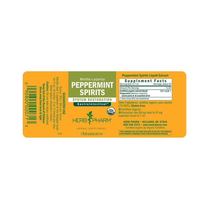 Peppermint Spirits Supplement Facts Label