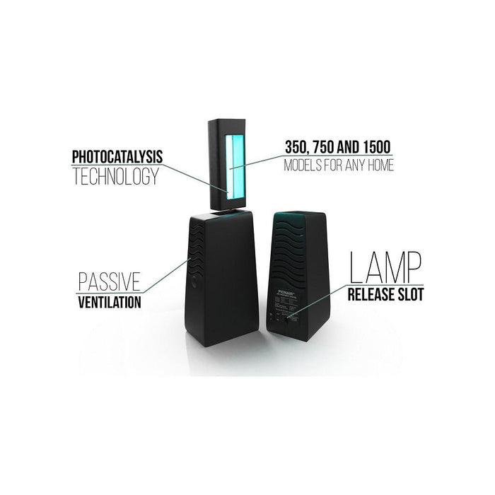 Smart Pointe Air Treatment System by PionAIR, labeled parts diagram