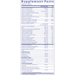 Pure Encapsulations Athletic Nutrients 180 capsules supplement facts label