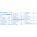 Pure Encapsulations Athletic Pure Pack 30 packets supplement facts label
