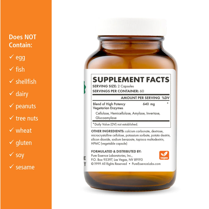 Pure Essence Candex supplement facts label