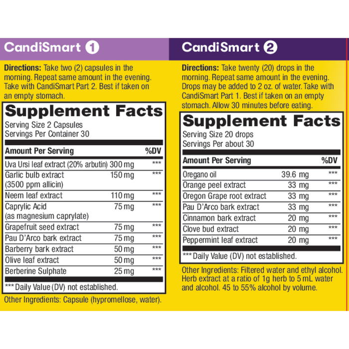 Renew Life CandiSmart 14-Day Program 1 kit supplement facts label