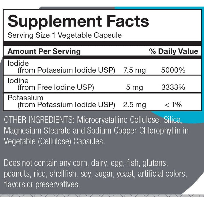 RLC Labs i-Throid 12.5 mg 90 veg capsules supplement facts label