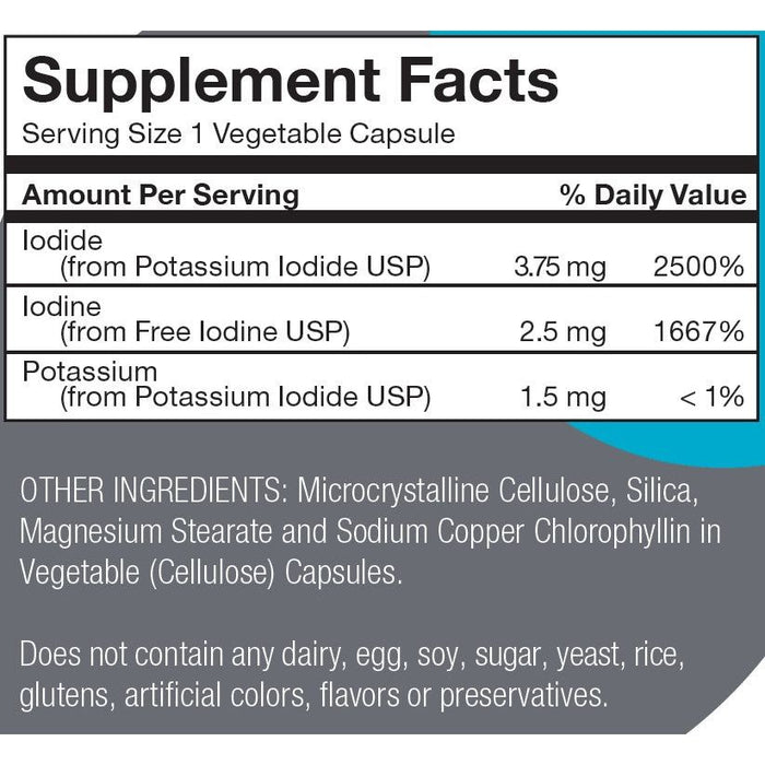 RLC Labs i-Throid 6.25 mg 90 veg capsules supplement facts label