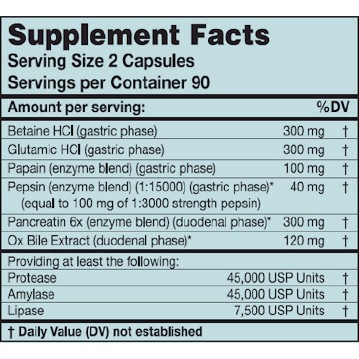 Supplement facts label with detailed nutritional information on a light blue background
