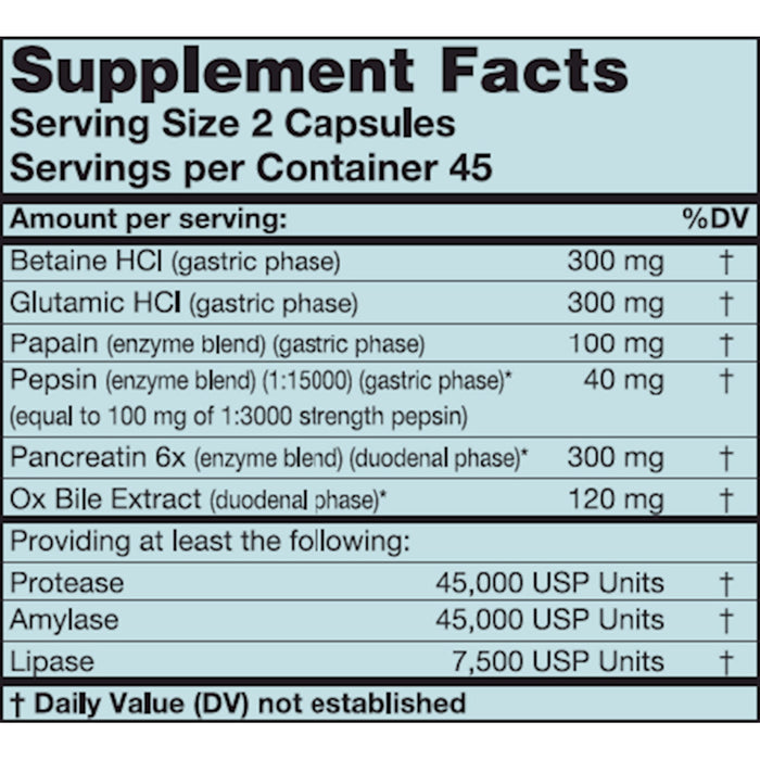 Supplement facts label with detailed nutritional information on a blue background