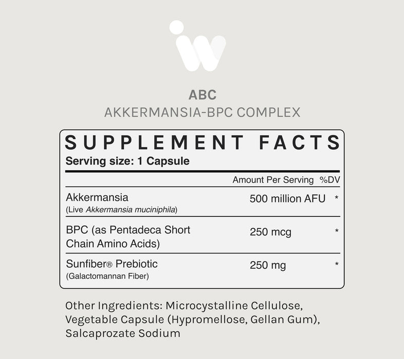 Supplement facts label for ABC Akkermansia-BPC Complex on a light gray background