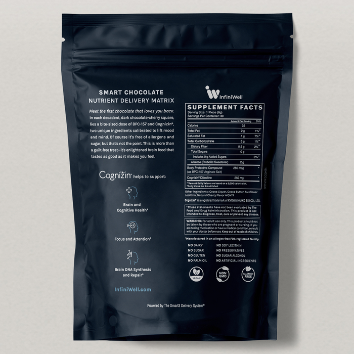 Supplement facts label for BPC 157 Chocolates on a dark blue background 