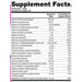 Theralogix TheraNatal Core Preconception 90 tablets supplement facts label