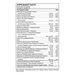 Thorne Basic Nutrients 2/Day 120 capsules supplement facts label