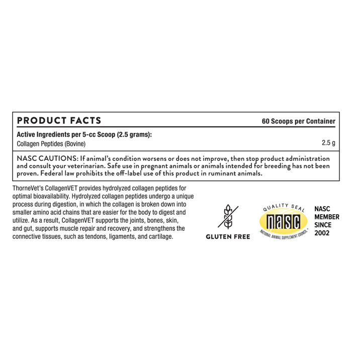 Thorne Vet CollagenVET for Dogs and Cast Supplement Facts
