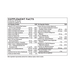 Thorne Women's Multi 50+ 180 capsules supplement facts label