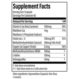 Thyroid Specific Formulations Hypothyroid Support 60 capsules supplement facts label