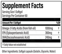 Thyroid Specific Formulations Omega Pure Supplement Facts