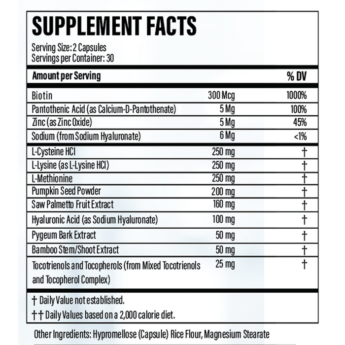 Thyroid Specific Formulations Reneuva Supplement Facts