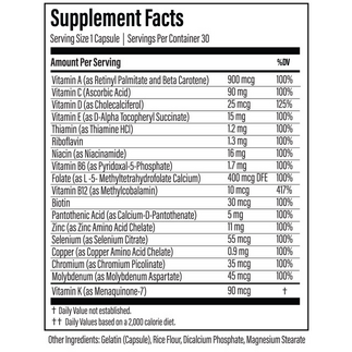 Thyroid Specific Formulations Thyroid Daily 30 capsules supplement facts label