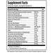 Thyroid Specific Formulations Thyroid Daily 30 capsules supplement facts label