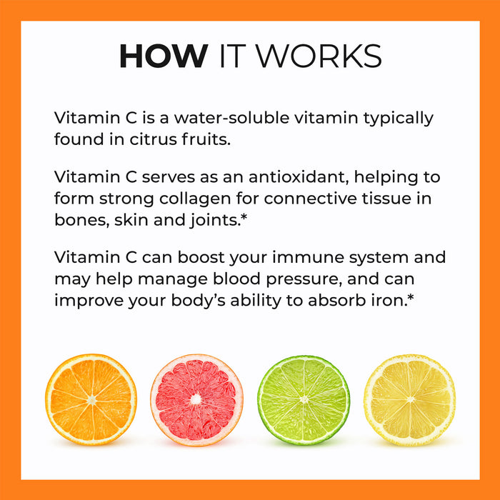VitC Boost How it Works