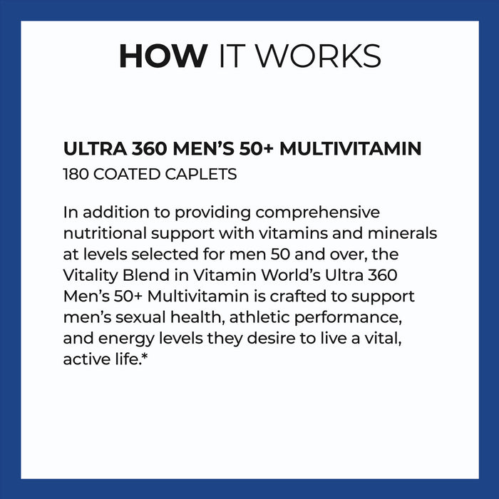 Vitamin World ULTRA 360 Men's 50+ Multi 180 caplets, how it works graphic