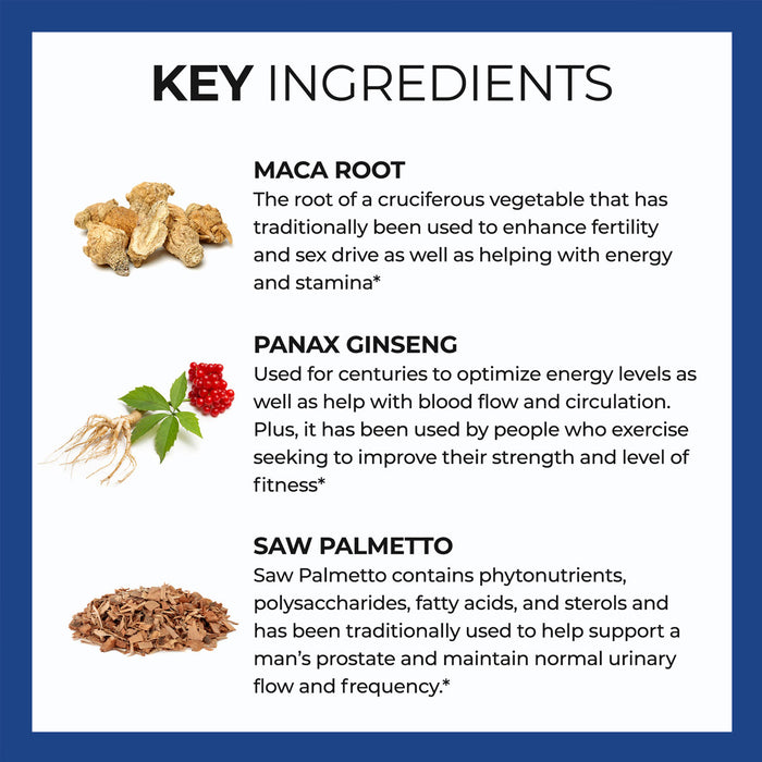 Vitamin World ULTRA 360 Men's 50+ Multi 180 caplets, key ingredients graphic