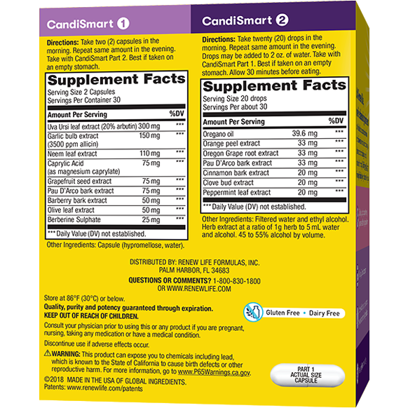 CandiSmart 15-Day Program 1 kit by Renew Life Supplement Facts Label
