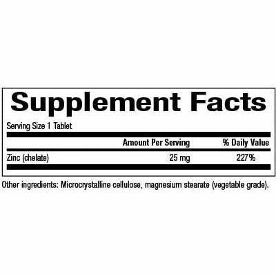 Supplement Facts Natural Factors, Zinc Chelate 25 mg 90 tabs