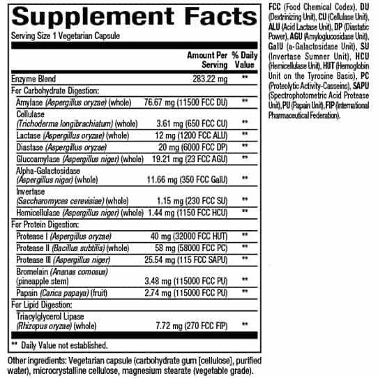 Supplement Facts, Natural Factors, Multi Enzyme Vegetarian Form 60 Vegcaps