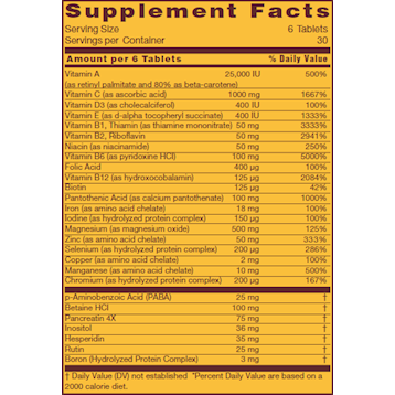 Androvite 180 tabs by Optimox Supplement Facts Label